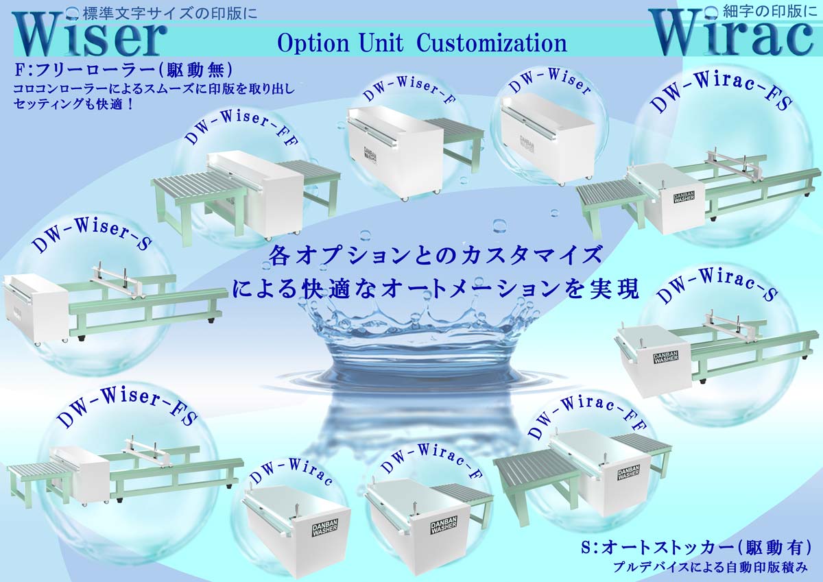 オプションで広がるダンバンウォッシャーの省力化